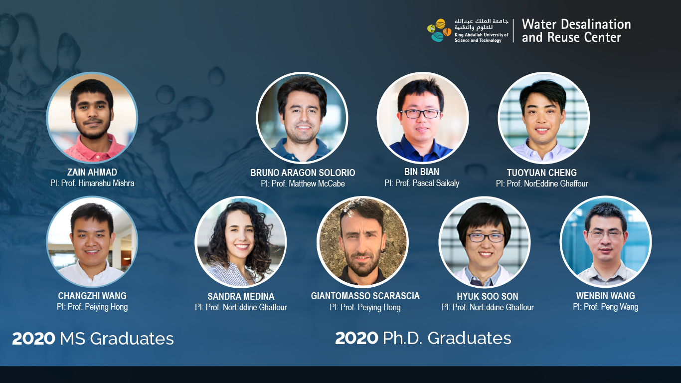 2020-Ms-Phd-graduates